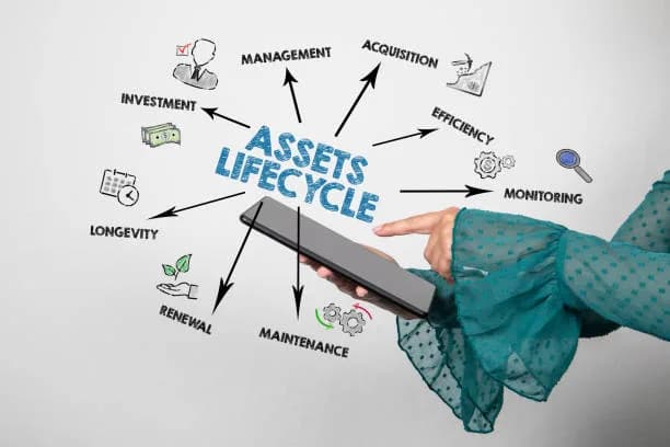 Asset Lifecycle Management Best Practices