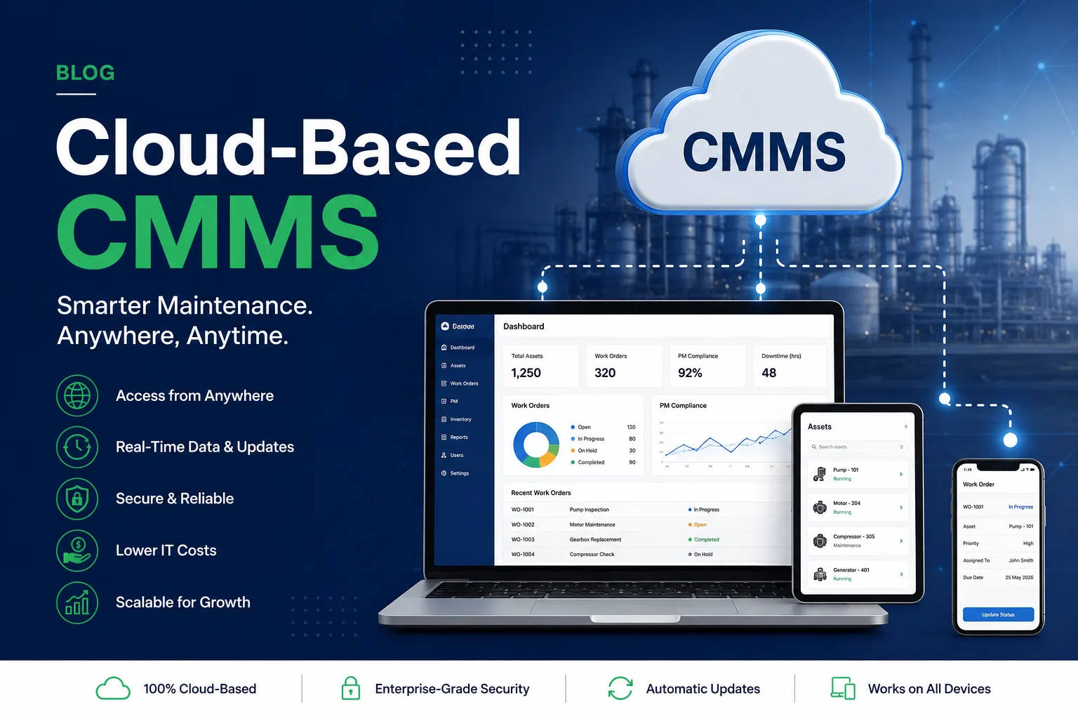 How Cloud-Based CMMS Improves Maintenance Operations